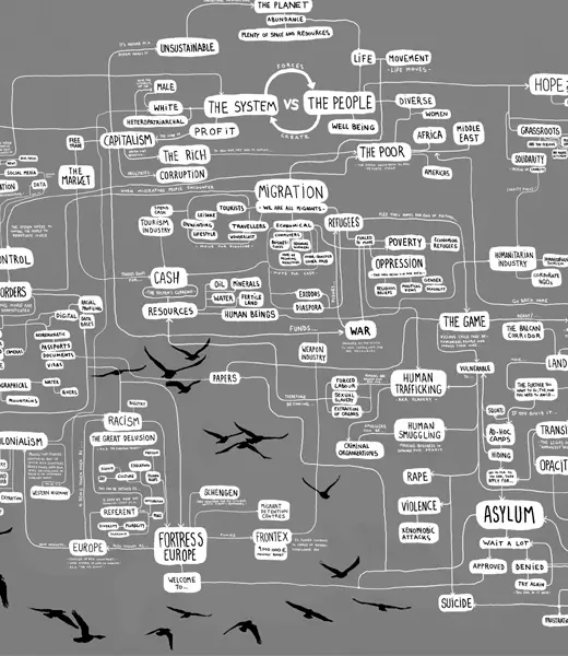 Proyecto REFEST: sigue las rutas de refugiados e inmigrantes