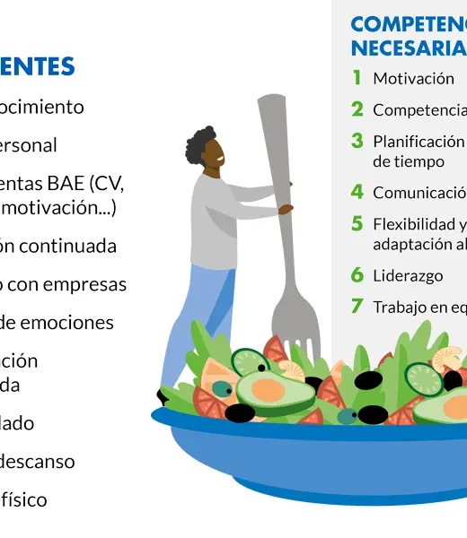 ¿Buscas empleo? Te ayudamos a encontrarlo